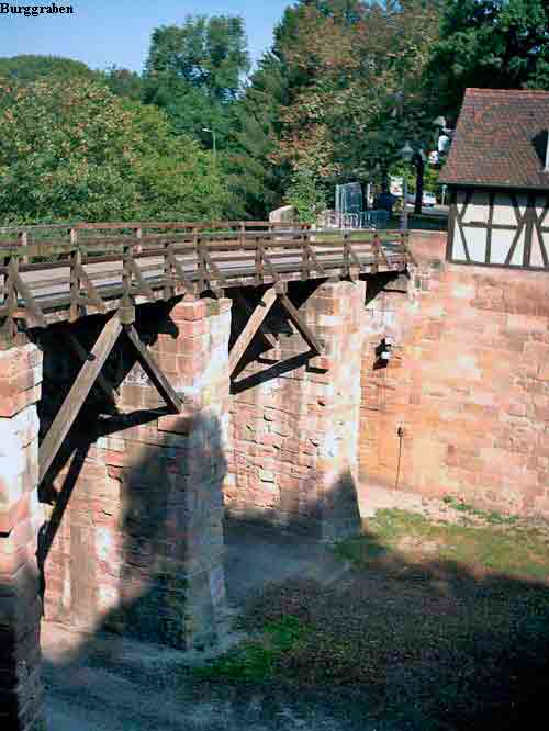 Burggraben
